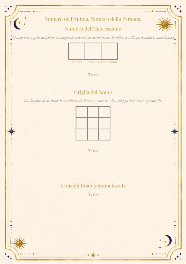 Documento personalizzato dell’analisi numerologica di Armonia Numerica in stile diploma elegante