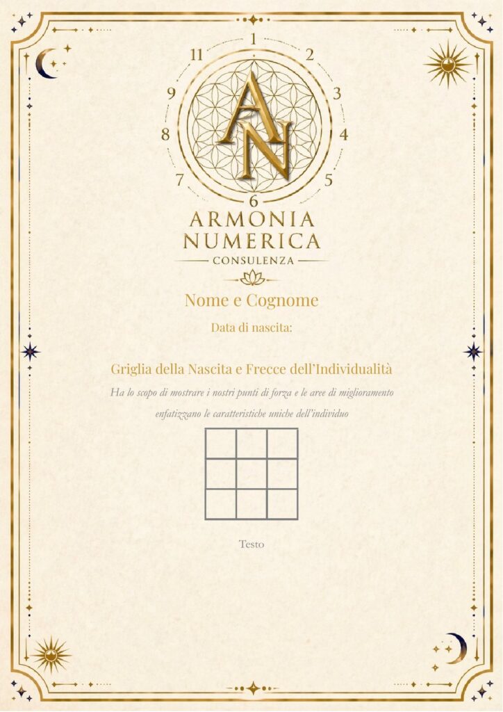 Documento personalizzato dell’analisi numerologica di Armonia Numerica in stile diploma elegante