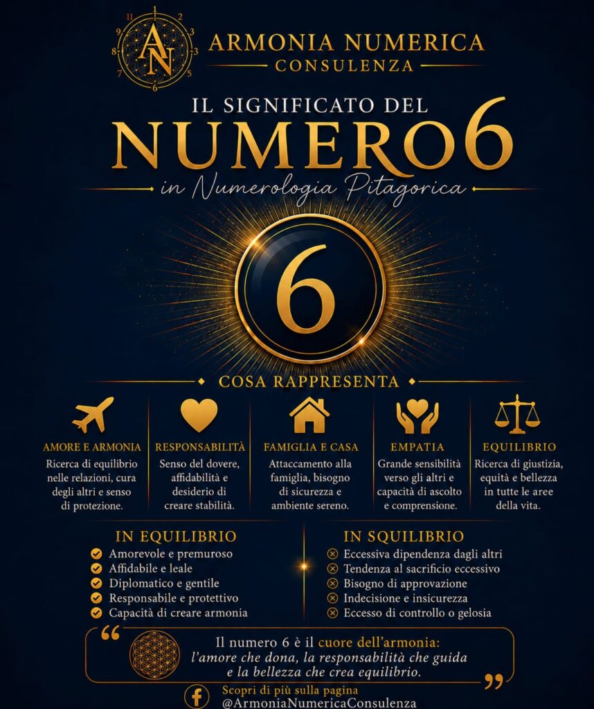 Numero 6 nella numerologia pitagorica simbolo di armonia responsabilità e relazioni affettive