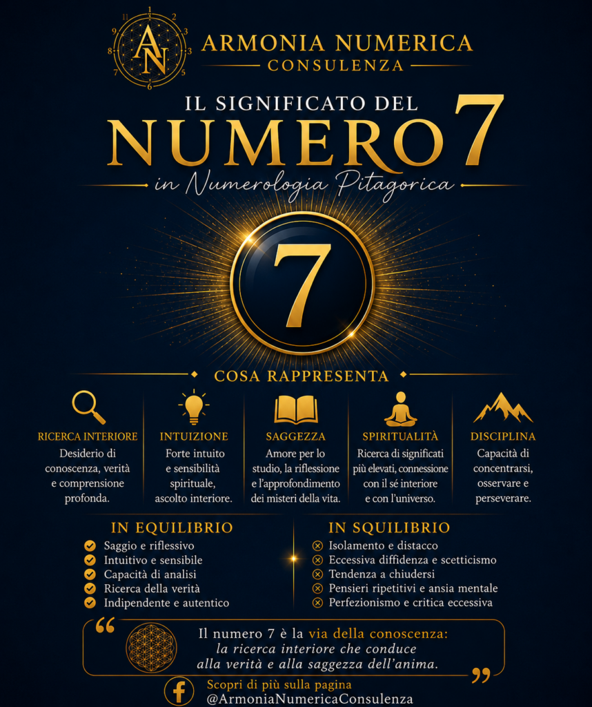 Numero 7 nella numerologia pitagorica simbolo di introspezione spiritualità e ricerca interiore